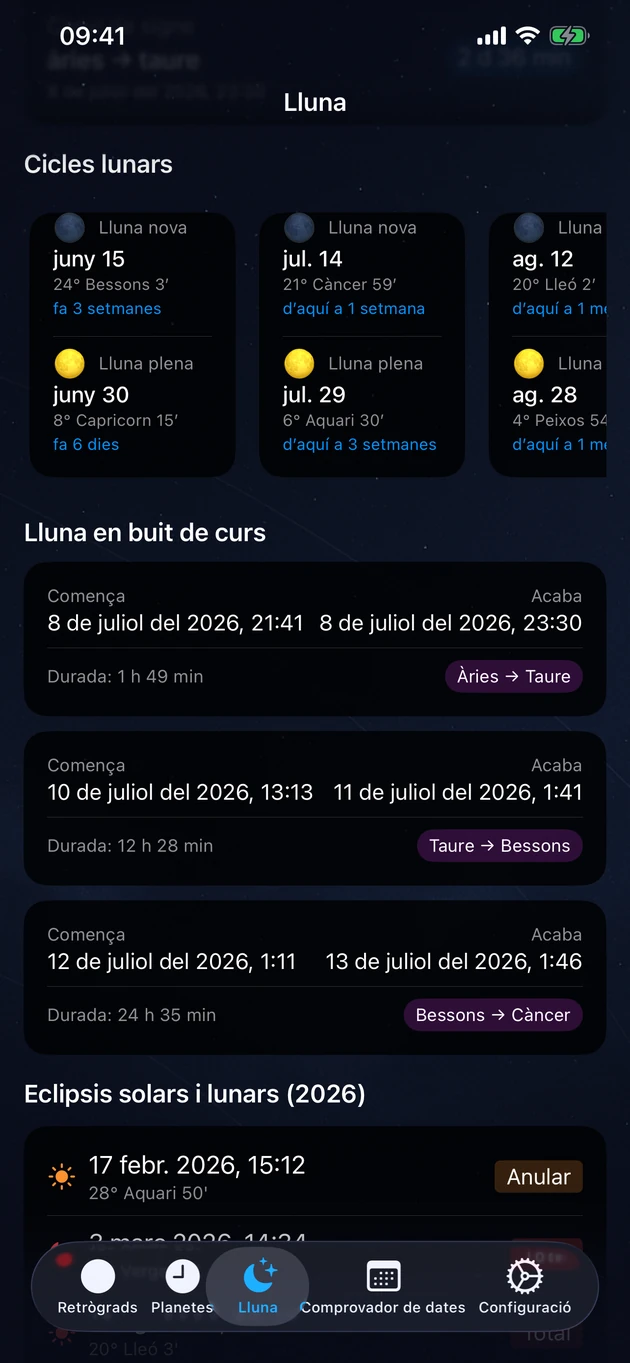 Llunes noves i plenes, períodes buit de curs i els eclipsis de l'any.
