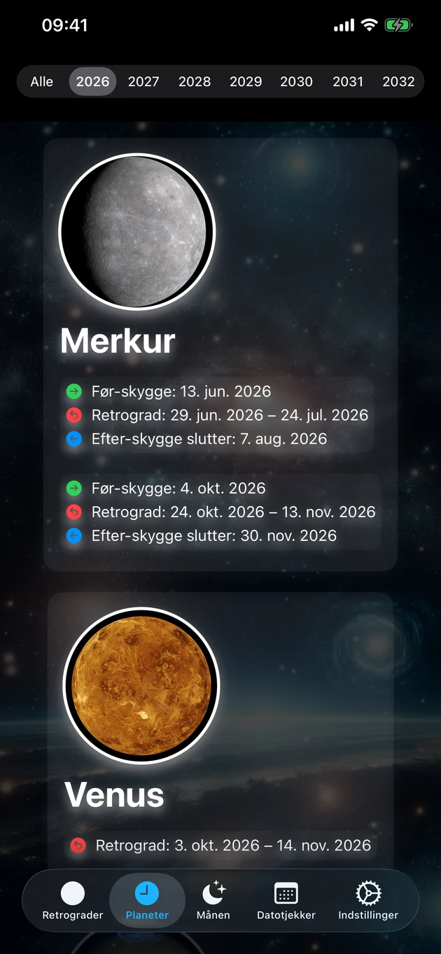 Retrograd- og skyggeperioder for hver planet, årtier frem.