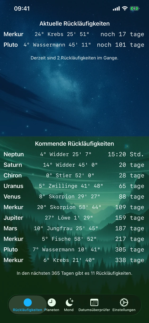 Alle aktuellen und kommenden Rückläufe auf einen Blick.