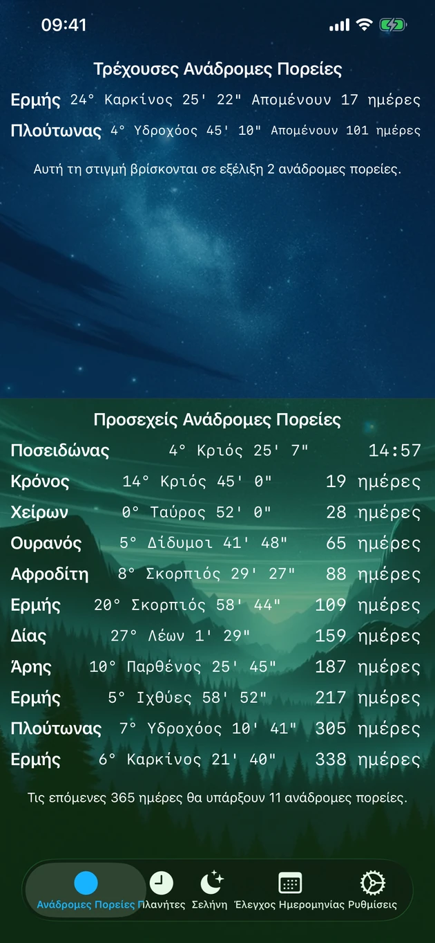 Δες όλες τις τρέχουσες και επερχόμενες αναδρομές με μια ματιά.