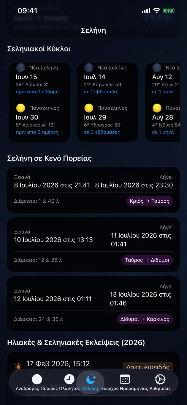 Νέες και πανσέληνοι, περίοδοι κενού πορείας και οι εκλείψεις της χρονιάς.