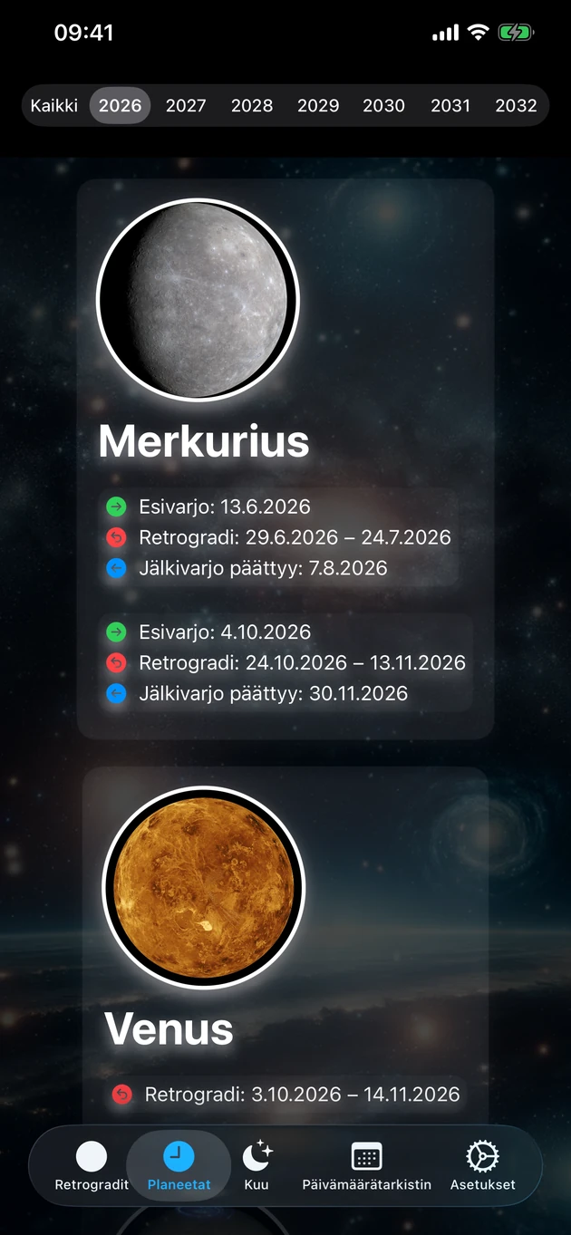 Retrogradi- ja varjojaksot joka planeetalle, vuosikymmeniä etukäteen.