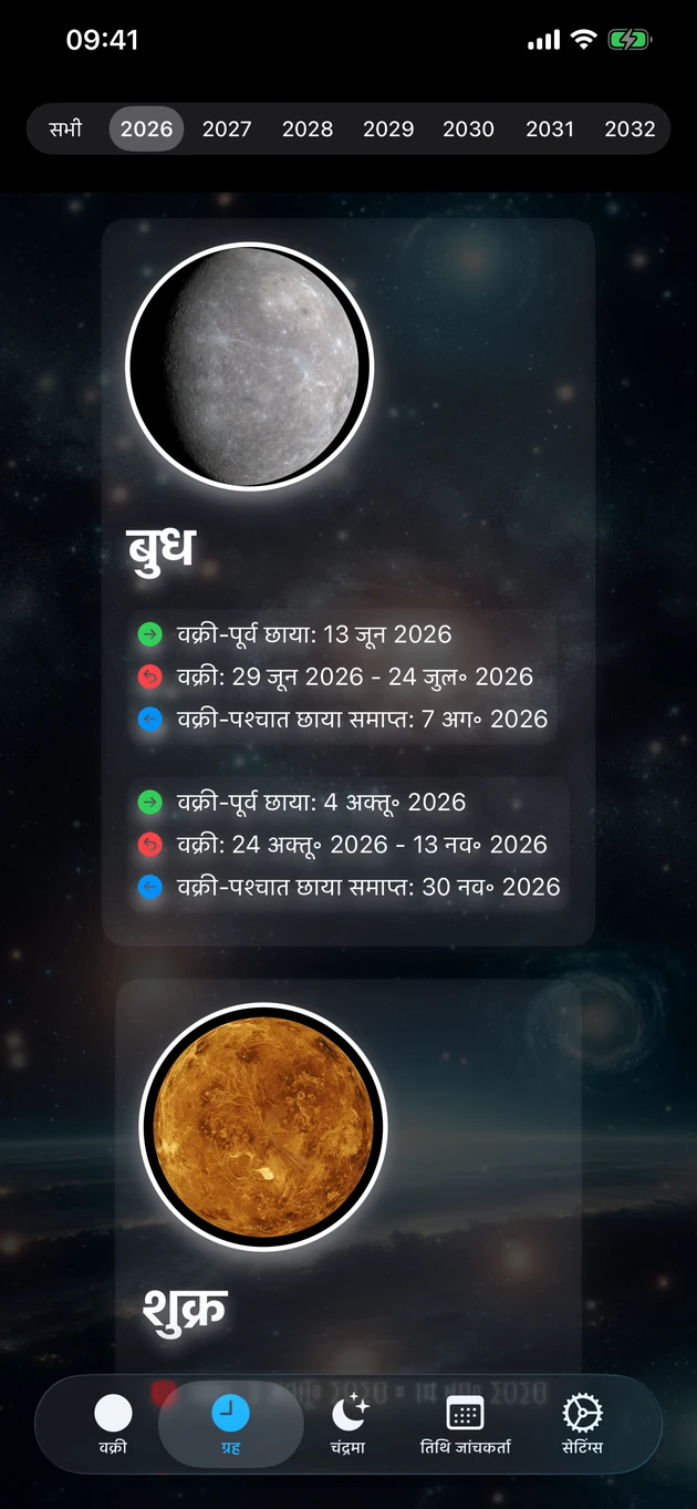 हर ग्रह की वक्री और छाया अवधि, दशकों पहले।