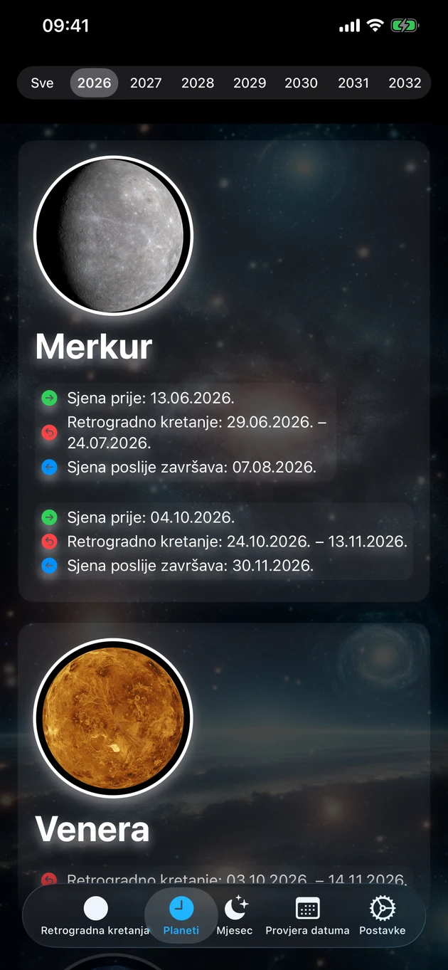 Retrogradi i razdoblja sjene za svaki planet, desetljećima unaprijed.