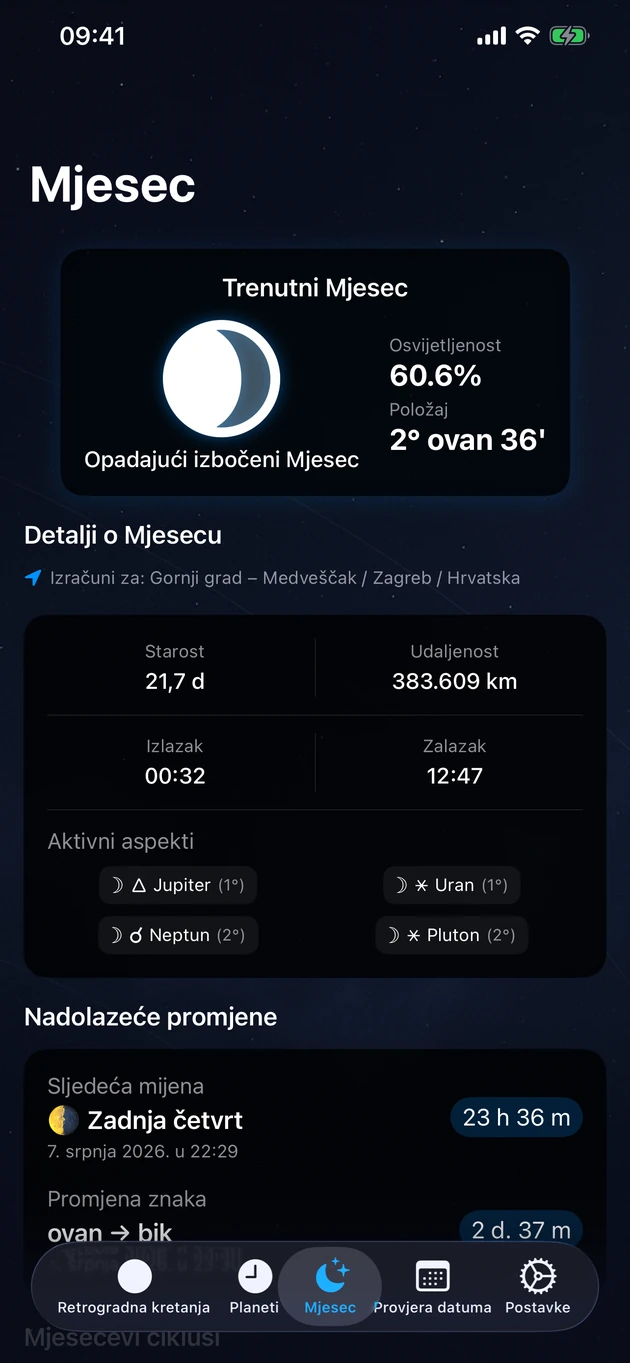 Faza, znak, osvijetljenost te izlazak i zalazak — za vašu lokaciju.