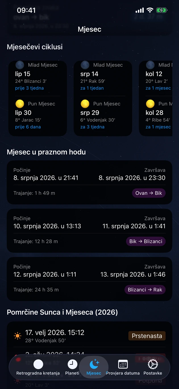 Mladi i puni Mjeseci, prazan hod i pomrčine godine.