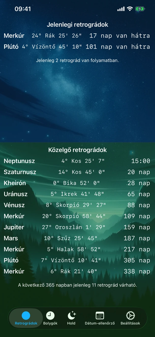 Lásd az összes jelenlegi és közelgő retrográdot egy pillantással.