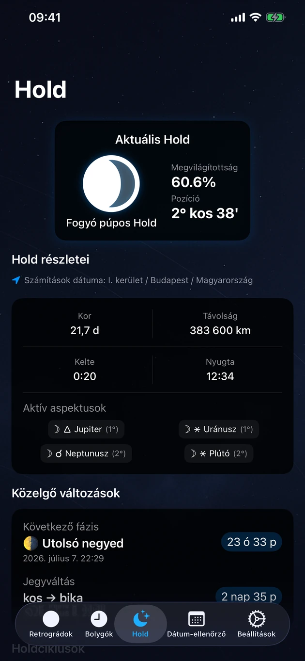 Fázis, jegy, megvilágítás, kelte és nyugta — a pontos helyedhez.