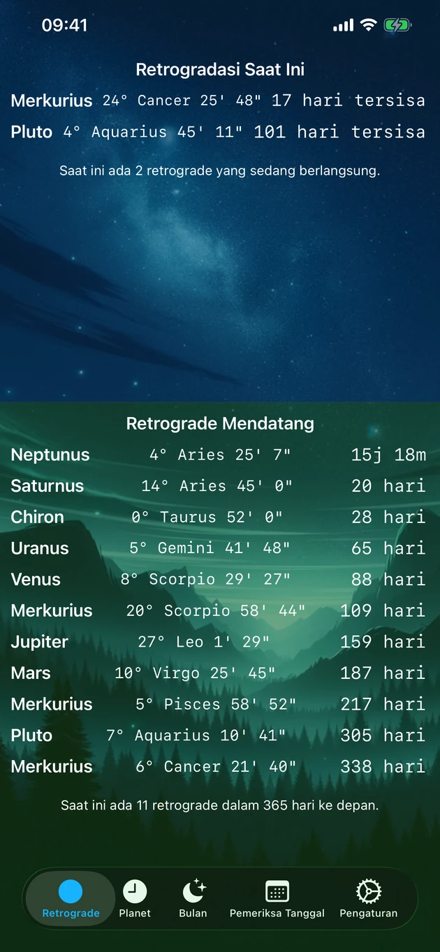 Lihat semua retrograd kini dan mendatang sekilas saja.