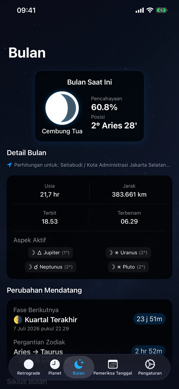 Fase, zodiak, iluminasi, terbit & terbenam — sesuai lokasimu.