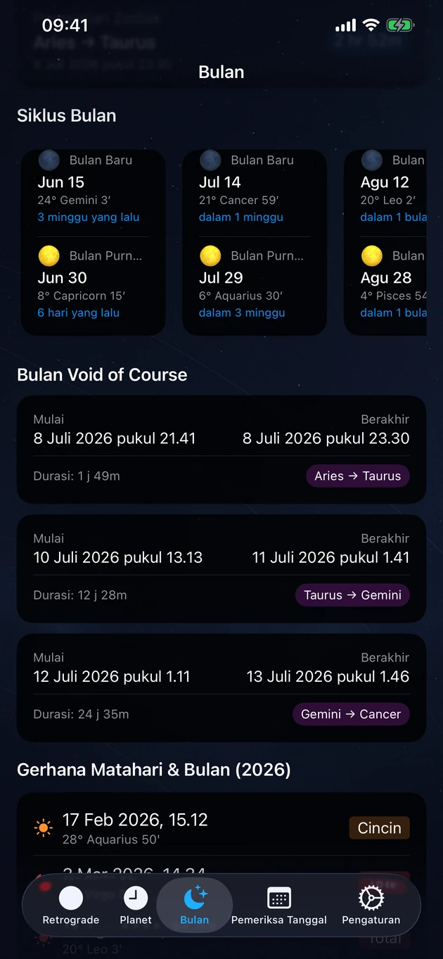 Bulan baru dan purnama, periode void of course, dan gerhana tahun ini.