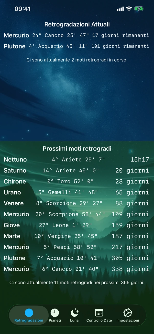 Vedi ogni retrogradazione in corso e in arrivo a colpo d'occhio.