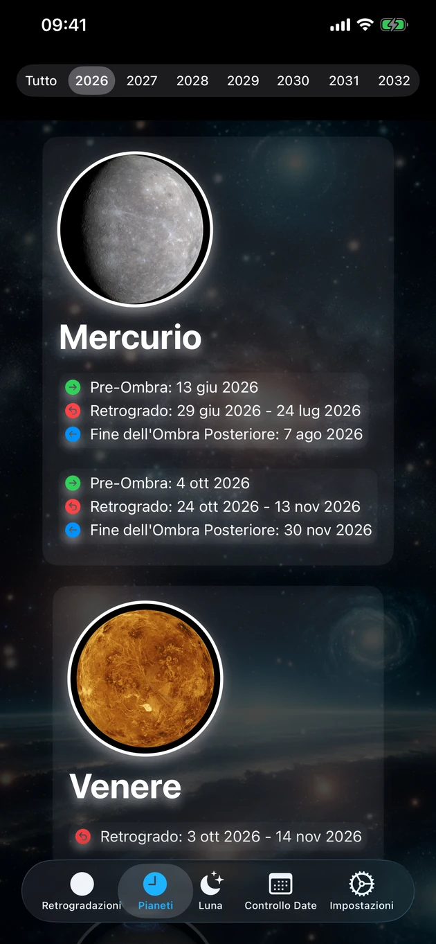 Retrogradazioni e periodi d'ombra di ogni pianeta, con decenni di anticipo.