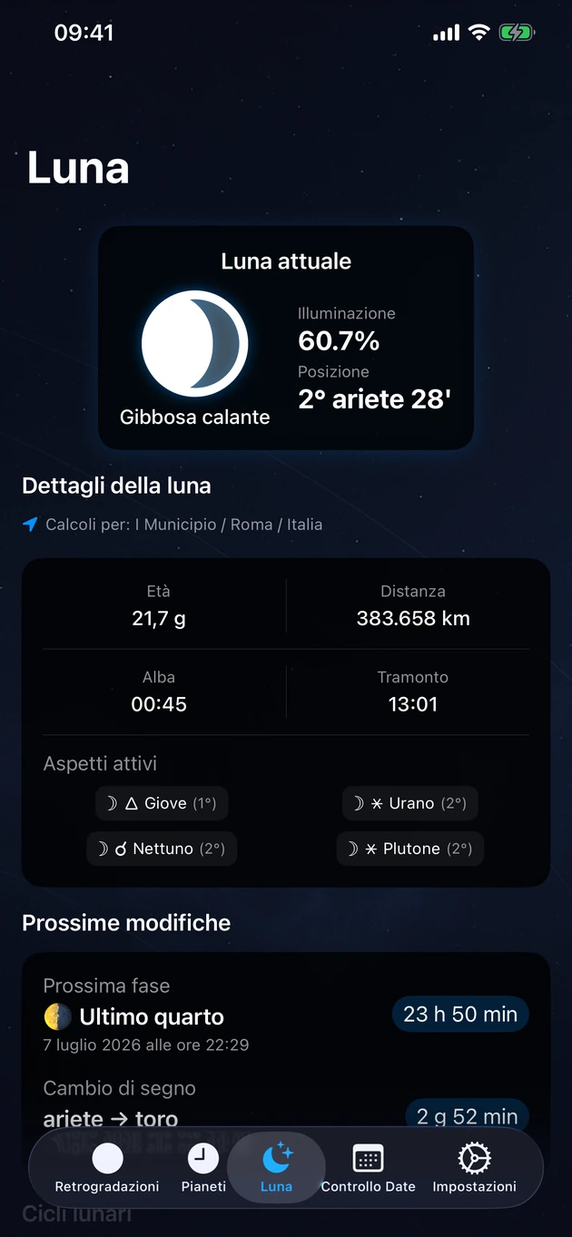 Fase, segno, illuminazione, sorgere e tramonto — per la tua posizione.