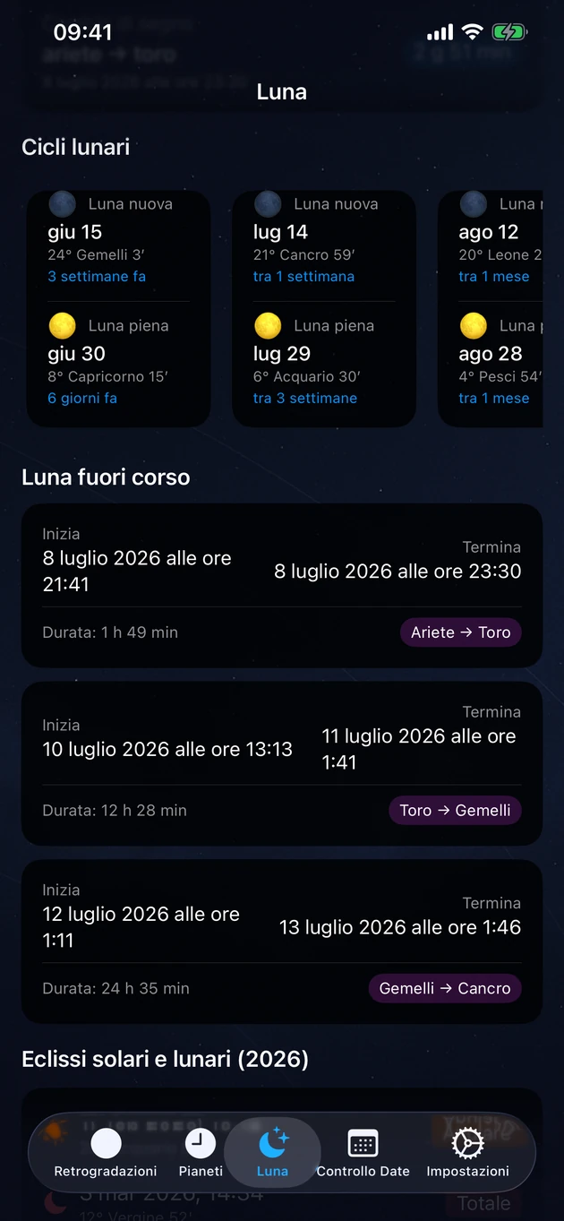 Lune nuove e piene, periodi di vuota di corso ed eclissi dell'anno.
