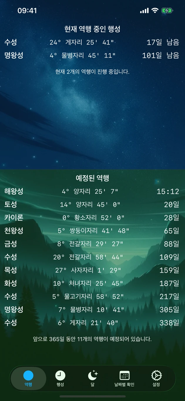 진행 중인 역행과 다가올 역행을 한눈에.