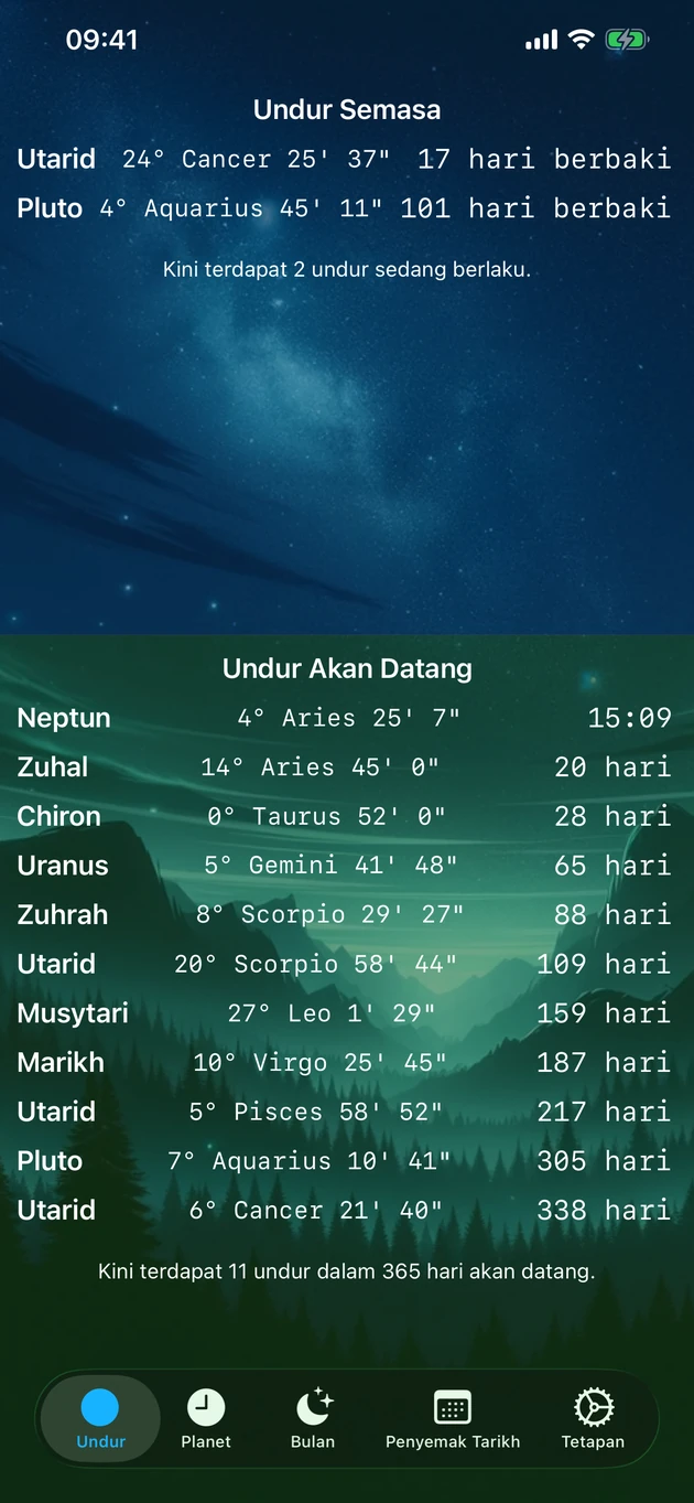 Lihat setiap undur kini dan akan datang sepintas lalu.
