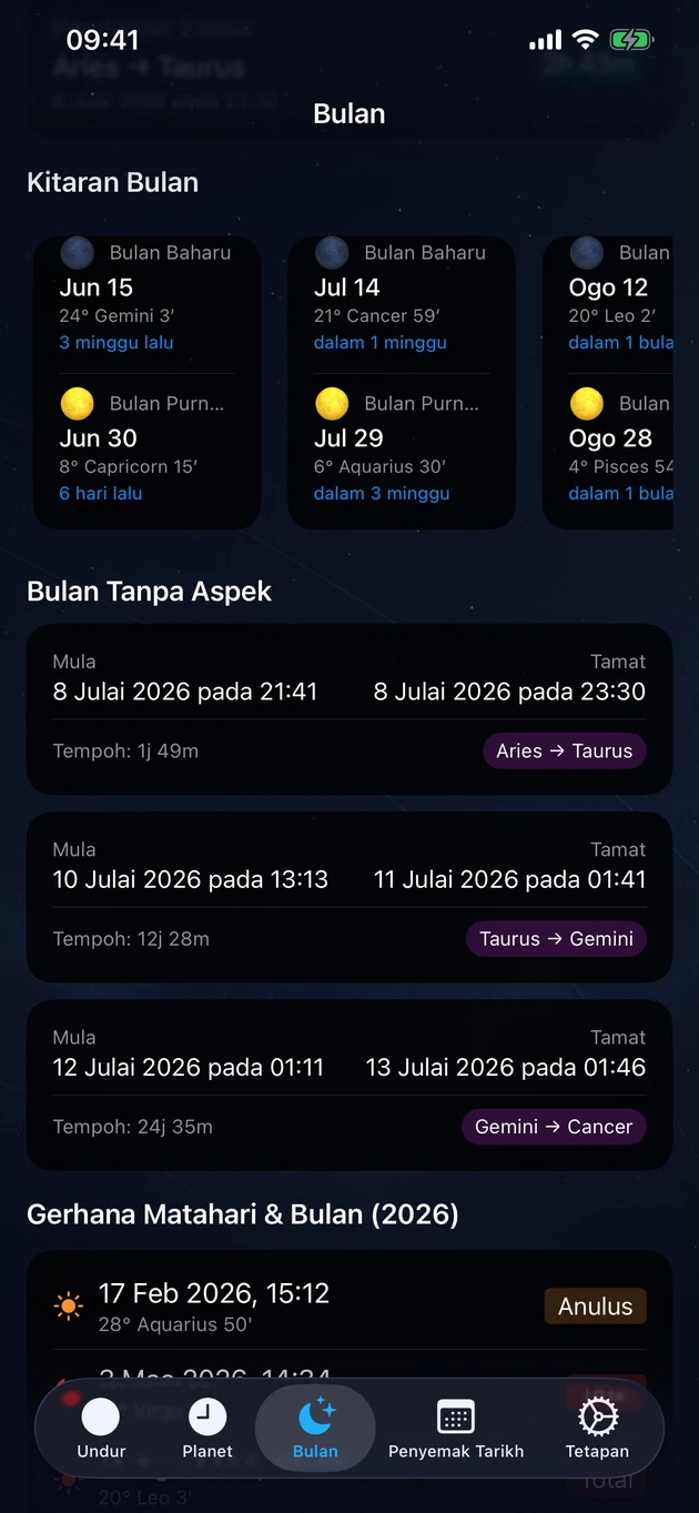 Bulan baharu dan purnama, tempoh tanpa aspek, dan gerhana tahun ini.