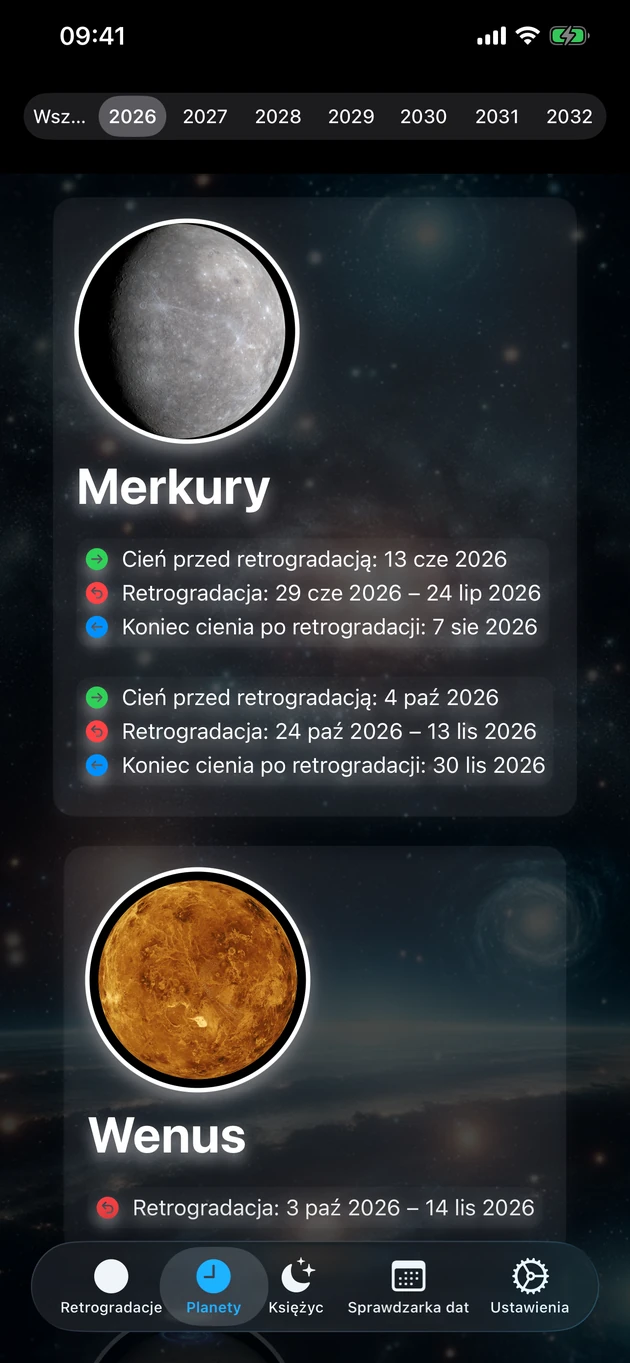 Retrogradacje i okresy cienia każdej planety, dekady naprzód.