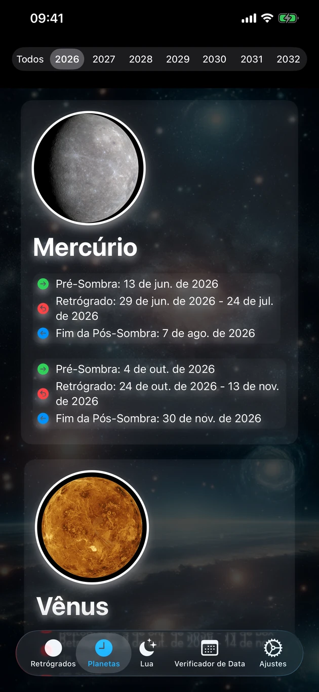 Períodos retrógrados e de sombra de cada planeta, décadas à frente.