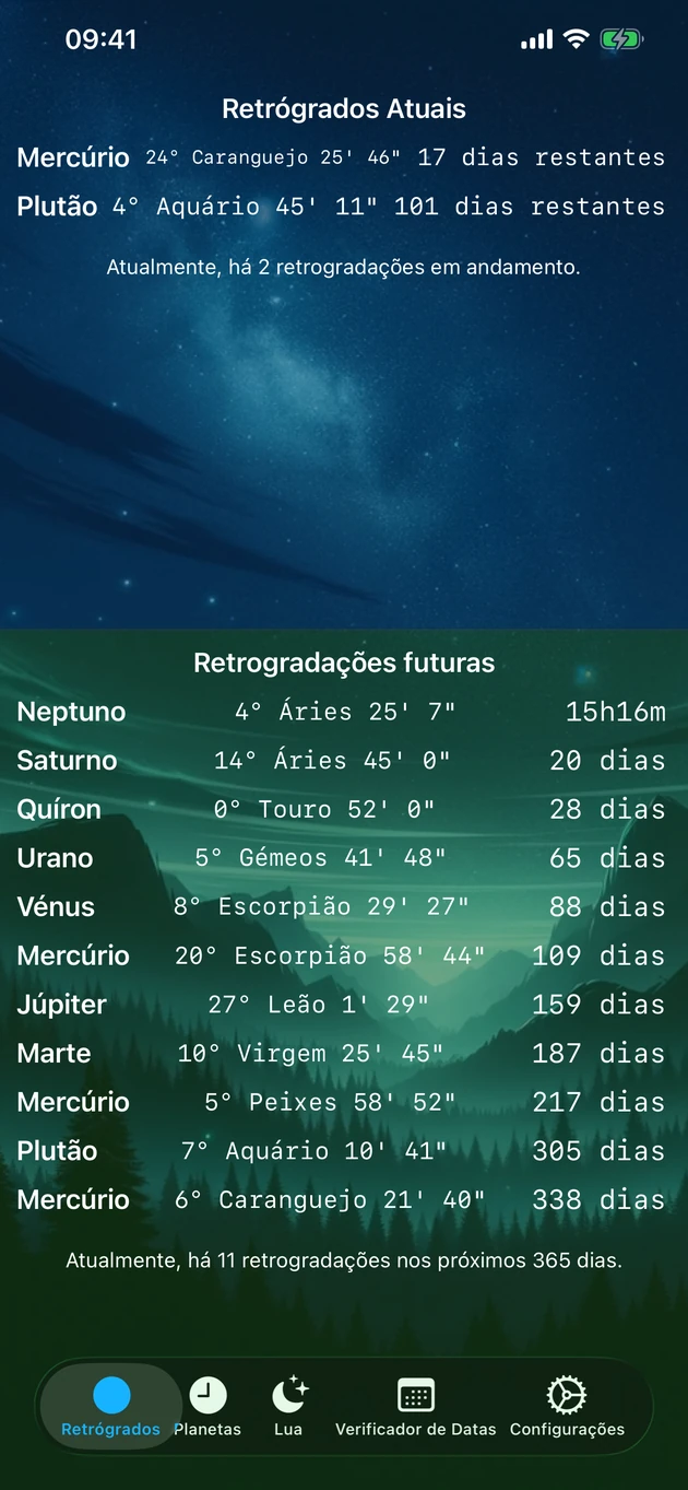 Vê cada retrogradação atual e futura num relance.