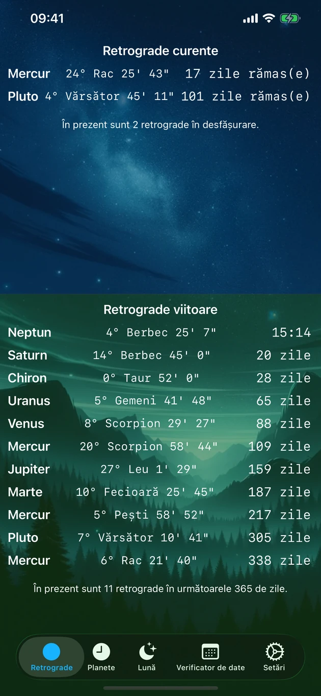 Vezi dintr-o privire toate retrogradele actuale și viitoare.
