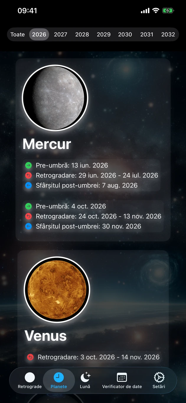 Perioade retrograde și de umbră pentru fiecare planetă, cu decenii înainte.