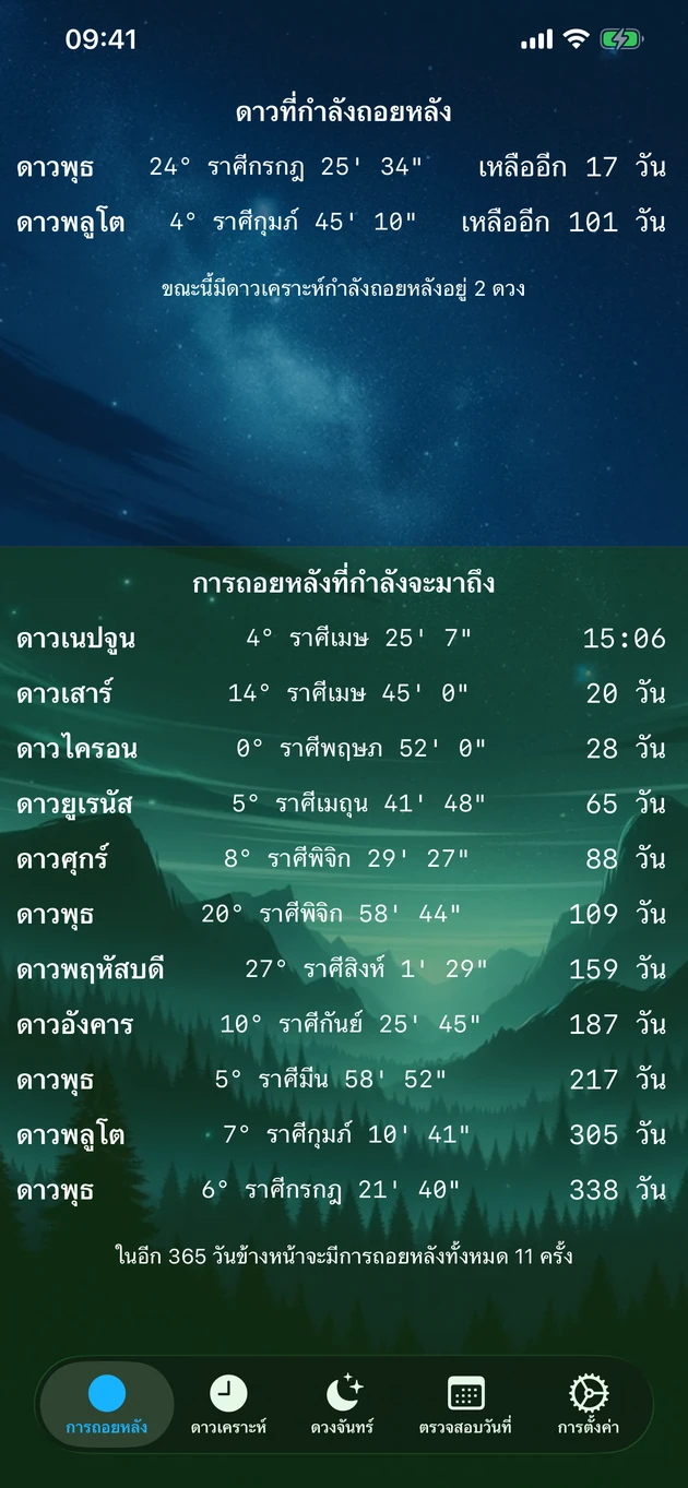 ดูการพักร์ที่กำลังเกิดและกำลังจะมาถึงได้ในพริบตา