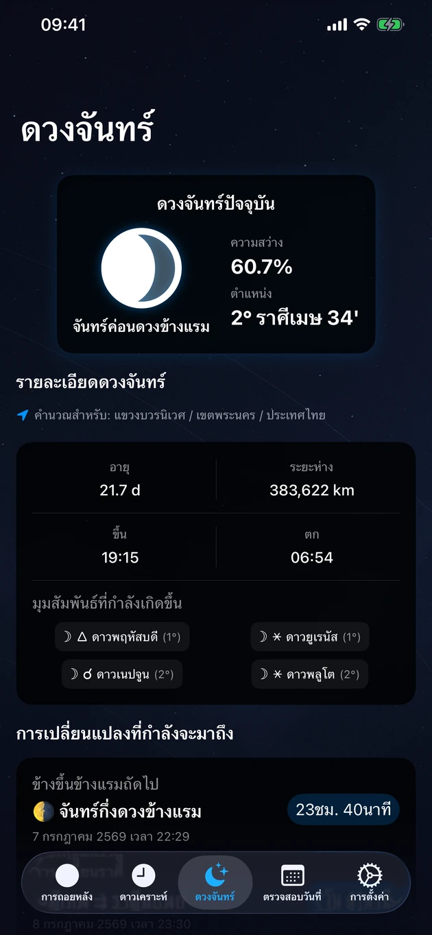 ข้างขึ้นข้างแรม ราศี ความสว่าง และเวลาขึ้น-ตก ตรงตามพิกัดของคุณ
