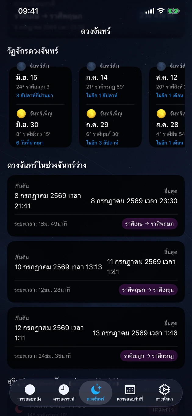 จันทร์ดับและจันทร์เพ็ญ ช่วงจันทร์ว่าง และอุปราคาแห่งปี
