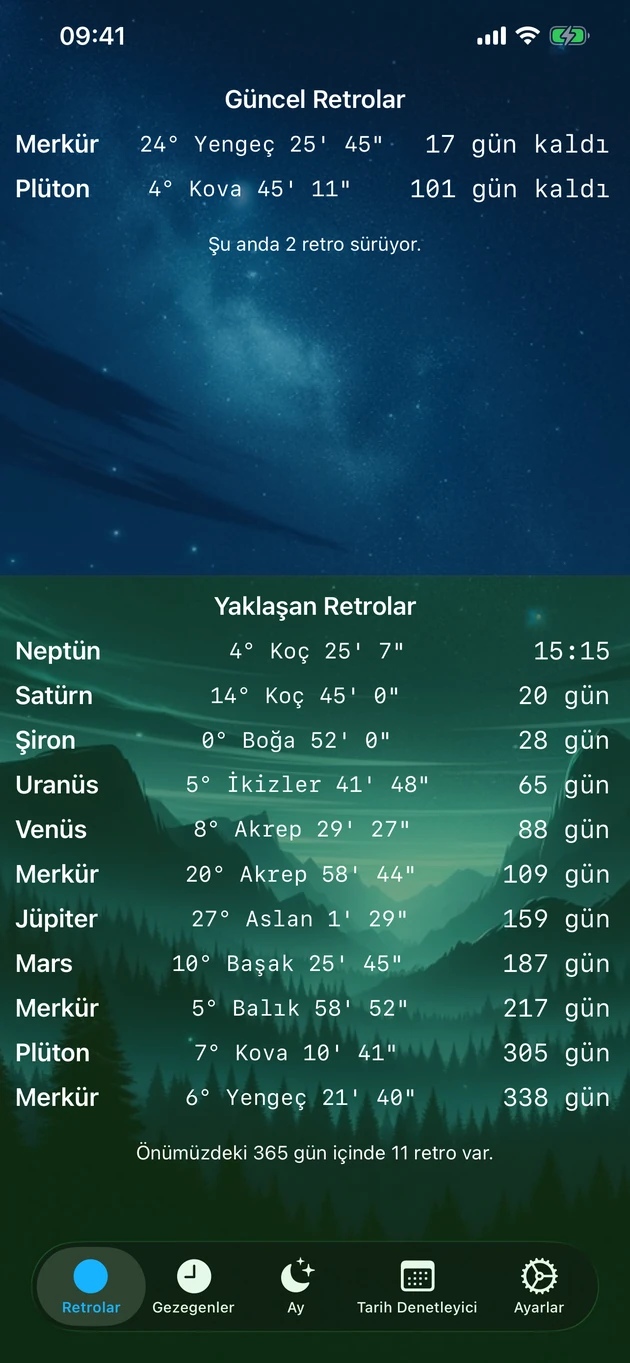 Mevcut ve yaklaşan tüm retroları tek bakışta gör.