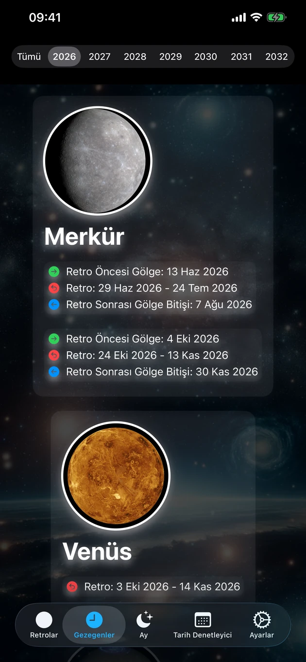 Her gezegenin retro ve gölge dönemleri, on yıllar öncesinden.