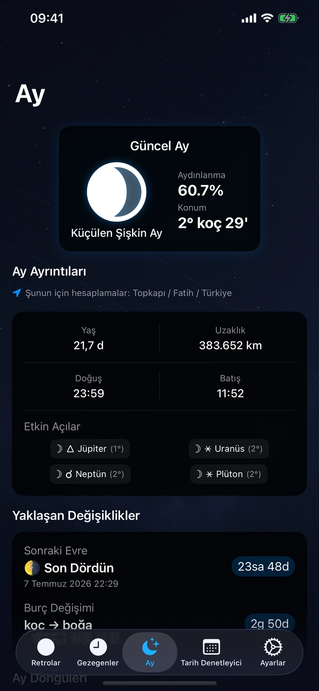 Evre, burç, aydınlanma, doğuş ve batış — tam konumuna göre.