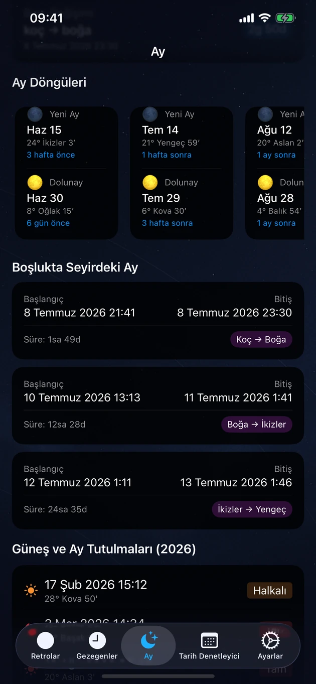 Yeni Ay ve Dolunaylar, Boşlukta Seyir dönemleri ve yılın tutulmaları.