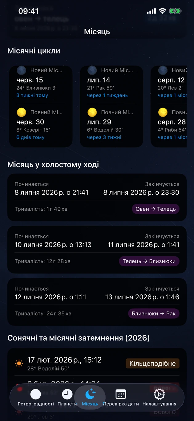 Нові й повні Місяці, холостий хід і затемнення року.