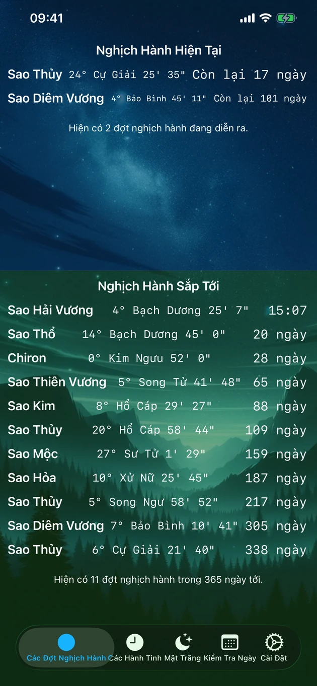 Xem mọi kỳ nghịch hành hiện tại và sắp tới trong nháy mắt.