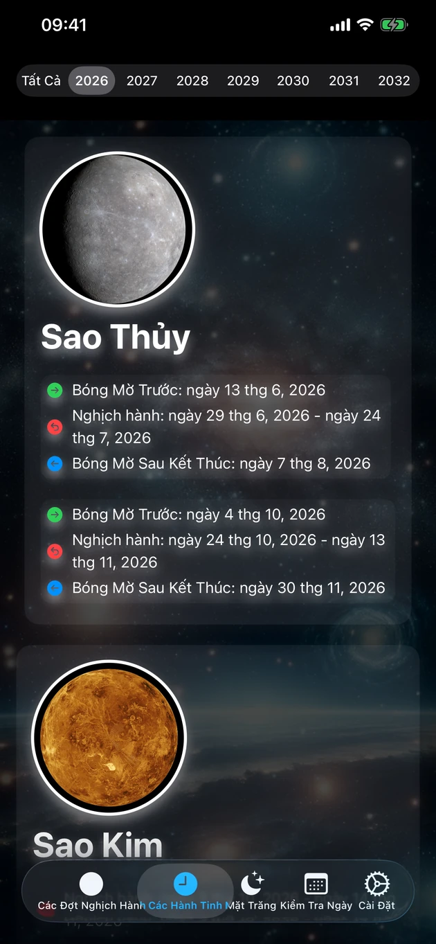 Kỳ nghịch hành và vùng bóng của mọi hành tinh, sớm hàng thập kỷ.