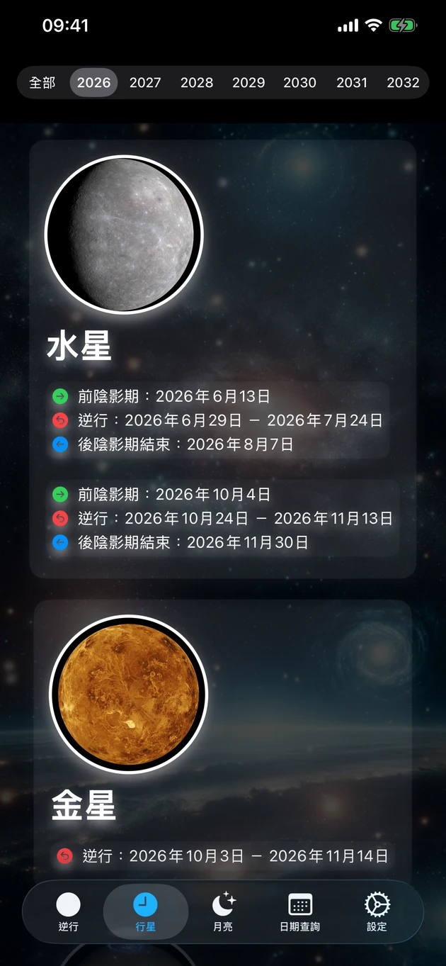 每顆行星的逆行與陰影期,提前數十年掌握。