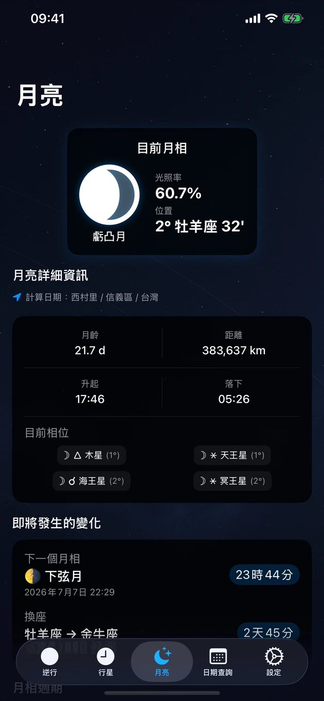 月相、星座、照度、月出月落——精準對應你的位置。